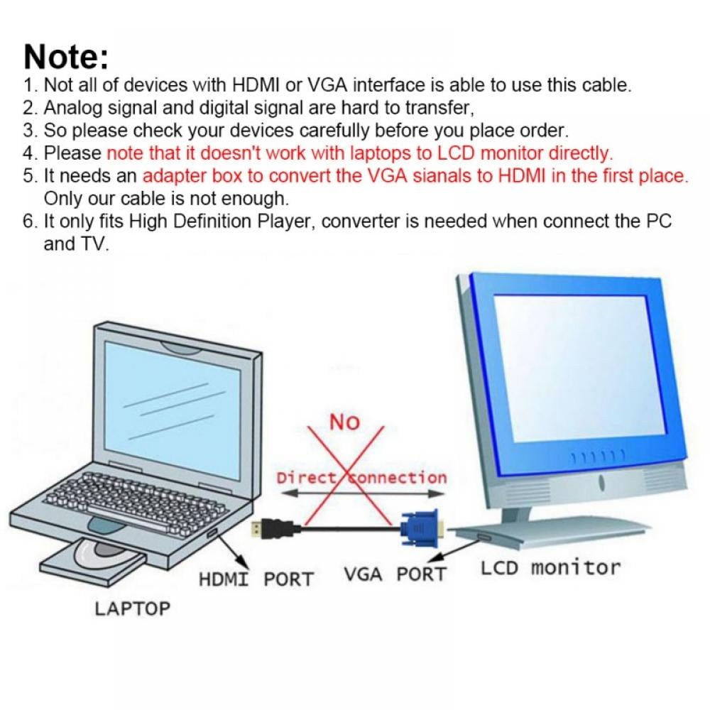 HDMI to VGA Cable, 1080P HDMI Male to VGA Male M/M Video Converter Cord VGA  Adapter Compatible w/ HDMI Desktop, Laptop, DVD to 15 Pin D-SUB VGA HDTV  Monitor Projector - 6Feet 