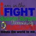 thumbnail image 3 of CafePress - In The Fight 2 Autism Dark T Shirt - Men's Classic Graphic Cotton T-Shirt, 3 of 4