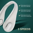 thumbnail image 4 of L18 Hands-Free Bladeless Neck Fan - Lightweight 210g Wearable Cooling Device with 5W Power, Plastic Construction, and Multiple Color Options (White/Pink/Green), 4 of 7