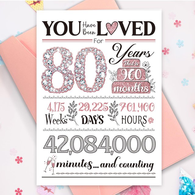 Tarjeta de cumpleaños TSVATE 80th para mujer en oro rosa con sobre