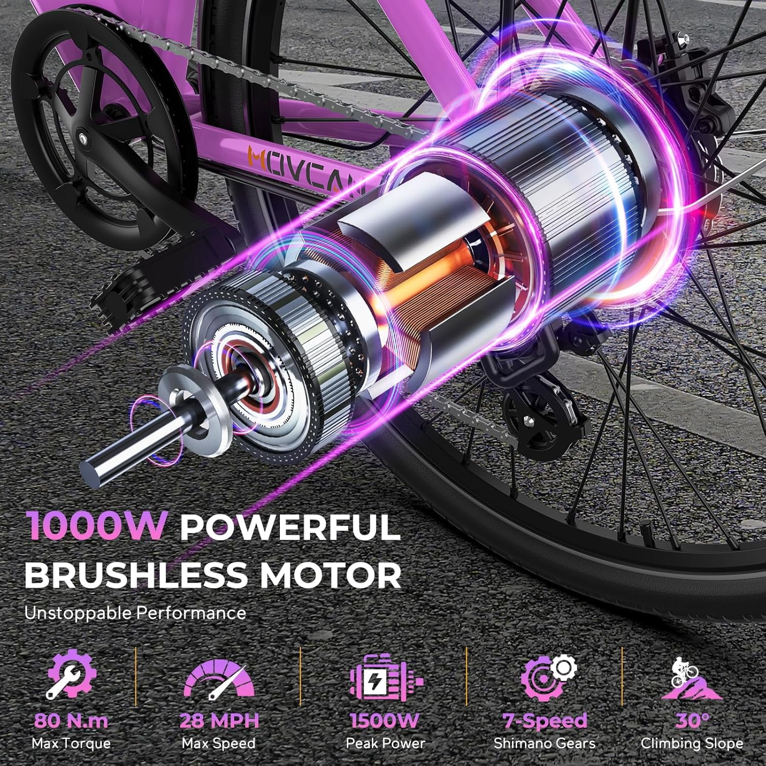 26" Commuter Electric Bike for Adults, 28 MPH Adult Electric Bicycles with New Shock Absorption, 1000W Motor, 48V 13Ah, 26" Unisex, UL 2849 Certified, Pink