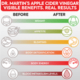 thumbnail image 3 of 1950mg Apple Cider Vinegar Capsules for Weight Loss, Tasteless 180 Capsules - Metabolism & Detox Support by Dr Martin's Nutrition, 3 of 10