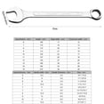 thumbnail image 5 of Multi-Spec Opening Plum Blossom Dual-Purpose Wrench 6-18Mm Mirror Dual-Purpose Wrench High Carbon Steel Chrome-Plated Fast Dual-Purpose Rigid Wrench, 5 of 8