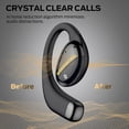 thumbnail image 3 of Monster Open Ear Headphones, Bluetooth 6.0 Wireless Earbuds with HiFi Sound, Open Ear Earbuds with 24H Playtime, Unique Handbag Design, ENC Clear Call, IPX6 Resistance Wireless Headphones, 3 of 8