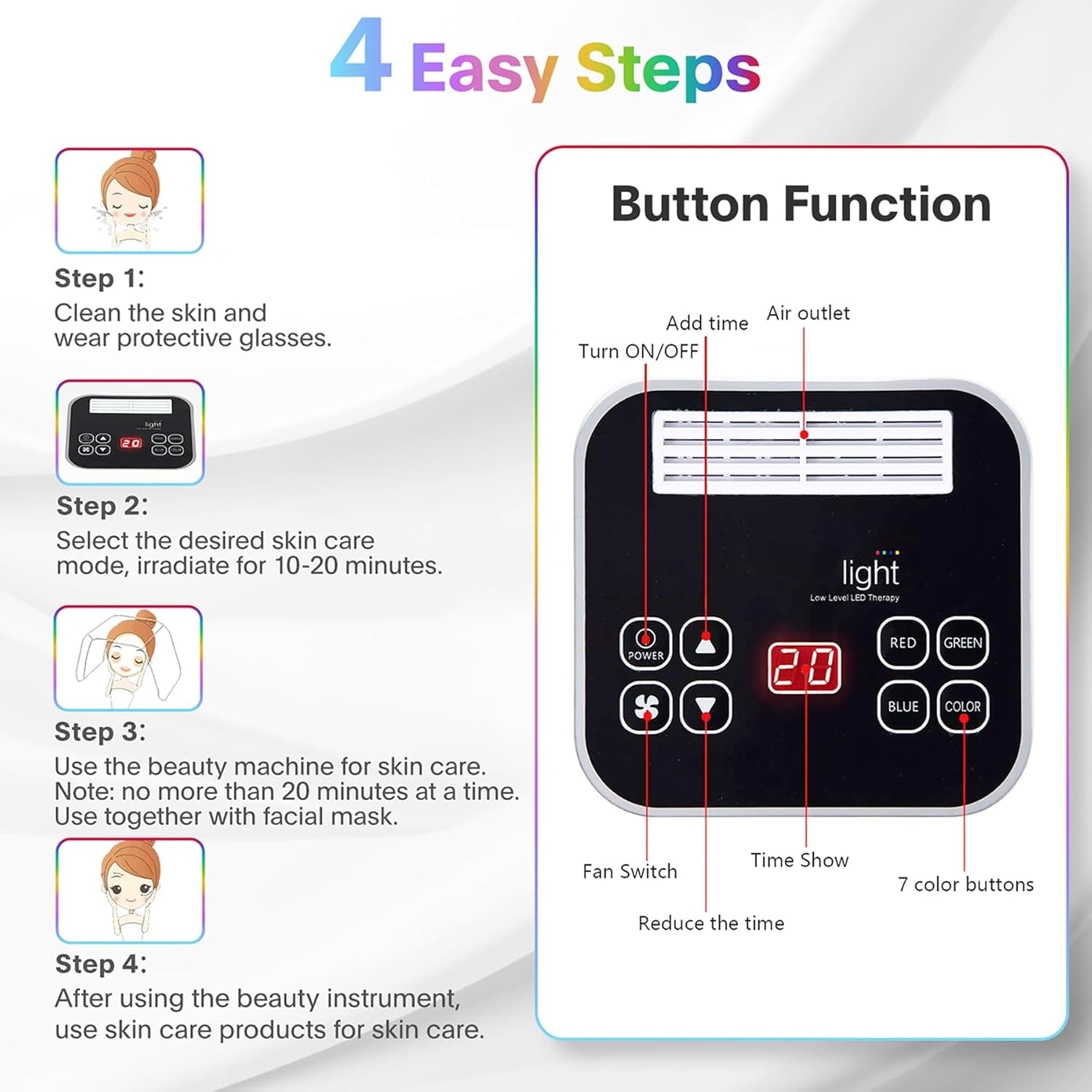 SUWU LED-Face-Light-Therapy, 7 in 1 Color LED Face Mask Facial Body Beauty Equipment