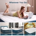 thumbnail image 2 of Lavisx Air Mattress 18" Queen Air Mattress with Built in Pump, Inflatable Mattress with Soft Flocked Top and Portable Carry Bag Adjustable Blow Up Mattress for Indoor, Guest, Travel, 2 of 7