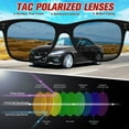 thumbnail image 4 of Sunier Polarized Sunglasses for Men Women Classic Retro Black Shades for Driving Fishing UV Protection -2 Pack, 4 of 9