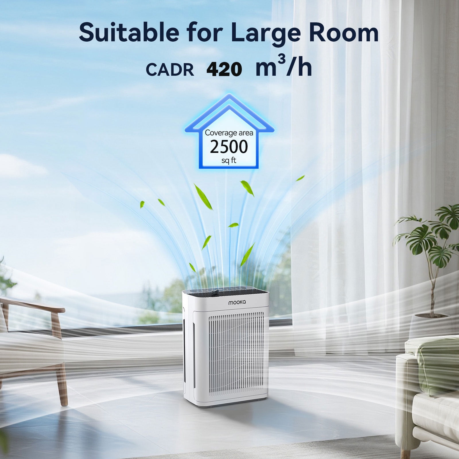HEPA Air Purifier for Home Up to 2500 Sq.Ft, Allergens Smoke Pollen Pets Hair, Desktop Air Cleaner with True HEPA Filter, Sleep Mode, Night Light, Odors Dust, 20dB Air Purifiers for Bedroom