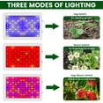 thumbnail image 3 of LED Grow Lights Newest Watt LED Full Spectrum Sunlike Lamp for Indoor Plant with Daisy Chain Function Temperature Humidity Growing Light Seedling Veg Bloom Three Modes .x./, 3 of 7