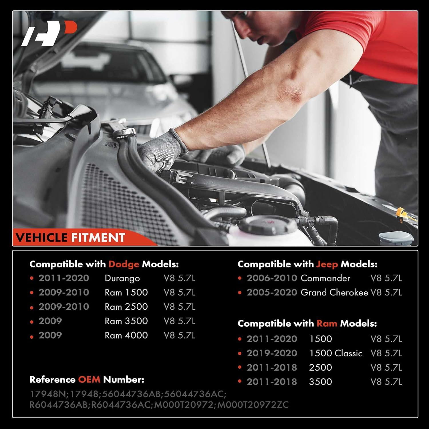 A-Premium Starter Motor Compatible with Dodge Durango 11-20 & Ram 1500 11-20 2500 3500 11-18 & Jeep Grand Cherokee 05-20 Commander 06-10 5.7L 12V 1.4KW 10 Teeth CW Replace# M000T20972 56044736AB
