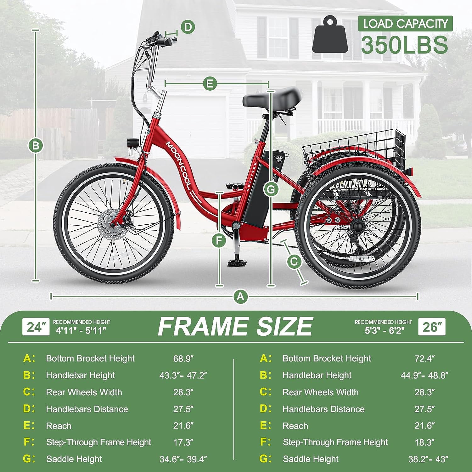 Lilypelle 24" 26" 3 Wheel Electric Tricycle for Adults, 350W 36V 7 Speeds Motorized Electric Trike Three Wheel Electric Bikes Bicycle with Large Basket for Women Men,Red