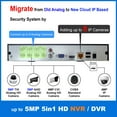 thumbnail image 2 of [1PV-NVR08U] 8CH Security System Hybrid HD H.265+/H.264 5in1 NVR, HD-TVI/CVI/AHD/IP, No HDD, 1080P HDMI/VGA Video Out, Phone APPs for Home & Office, Work w/ 5MP Lite Analog & 4MP IP Camera, 2 of 9