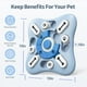 thumbnail image 5 of Juguetes rompecabezas para perros, rompecabezas de comida para perros, juguetes alimentadores lentos para entrenamiento IQ, enriquecimiento Mental, juguete interactivo para perros, rompecabezas para, 5 of 5
