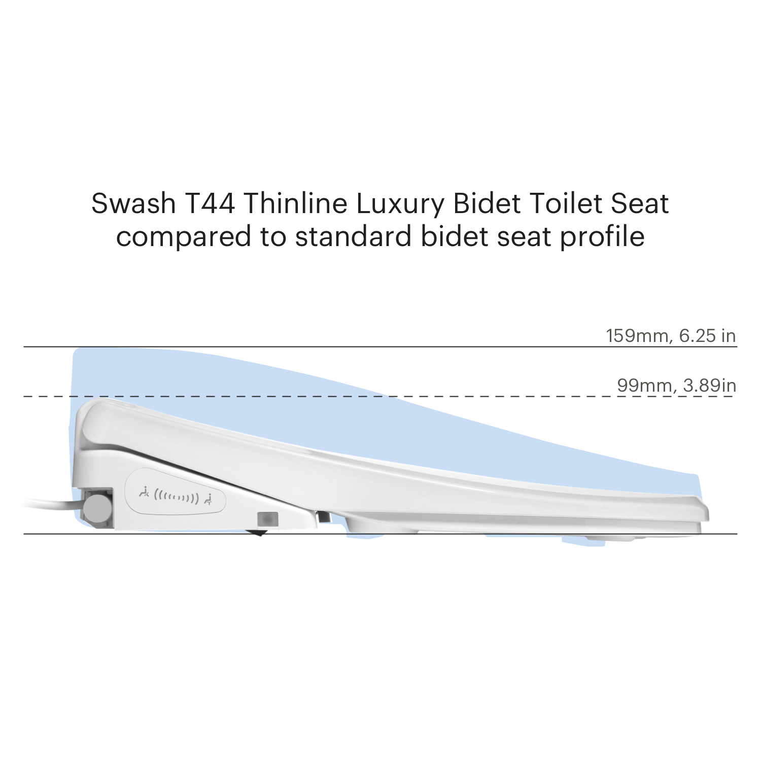 Brondell Swash Thinline T44 Luxury Bidet Toilet Seat with Remote Control, Elongated White