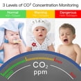 thumbnail image 4 of Moes WiFi Tuya Smart CO2 Detector Temperatura Humedad Aire Probador con alarma, 4 of 7