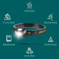thumbnail image 3 of 2x LED Headlamp 60000LM Super Bright Rechargeable Motion Sensor Head Lamp, 3 of 5
