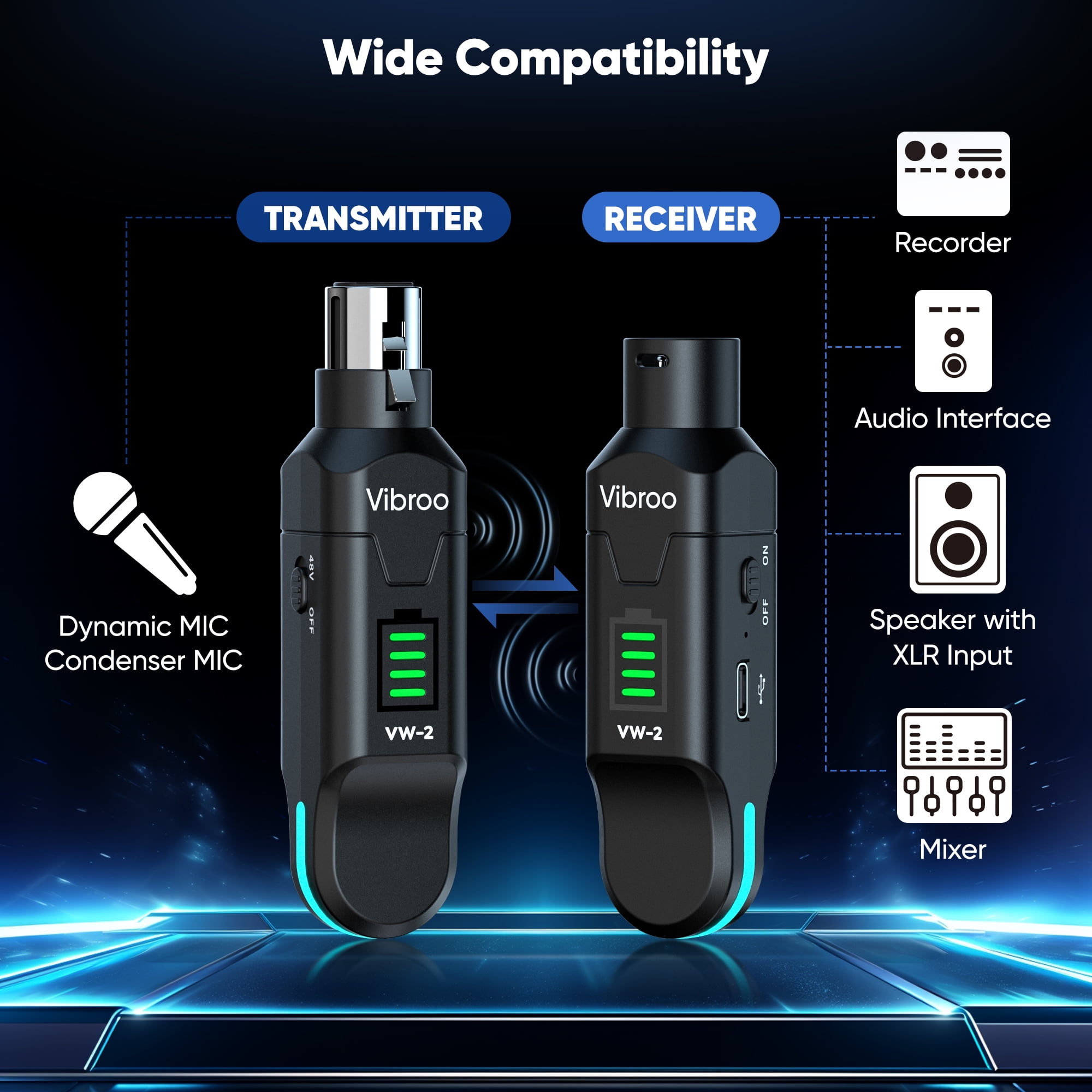 Wireless XLR Microphone System - 100ft Range Studio-Grade 2.4GHz with 48V Phantom Power, Ultra-Low Latency Wireless Mic Transmitter & Receiver for Streaming, Recording, Live Performance
