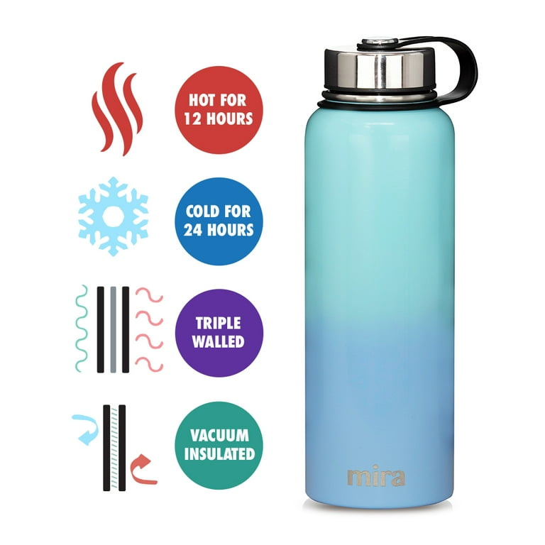 MIRA 40oz Stainless Steel Vacuum Insulated Wide Mouth Water Bottle, Double  Walled Thermos, Teal