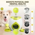 thumbnail image 5 of BESTSKY Dog Ball Thrower Launcher with Food Reward for Interactive Play & Training Ball Launcher for Dogs, 5 of 7