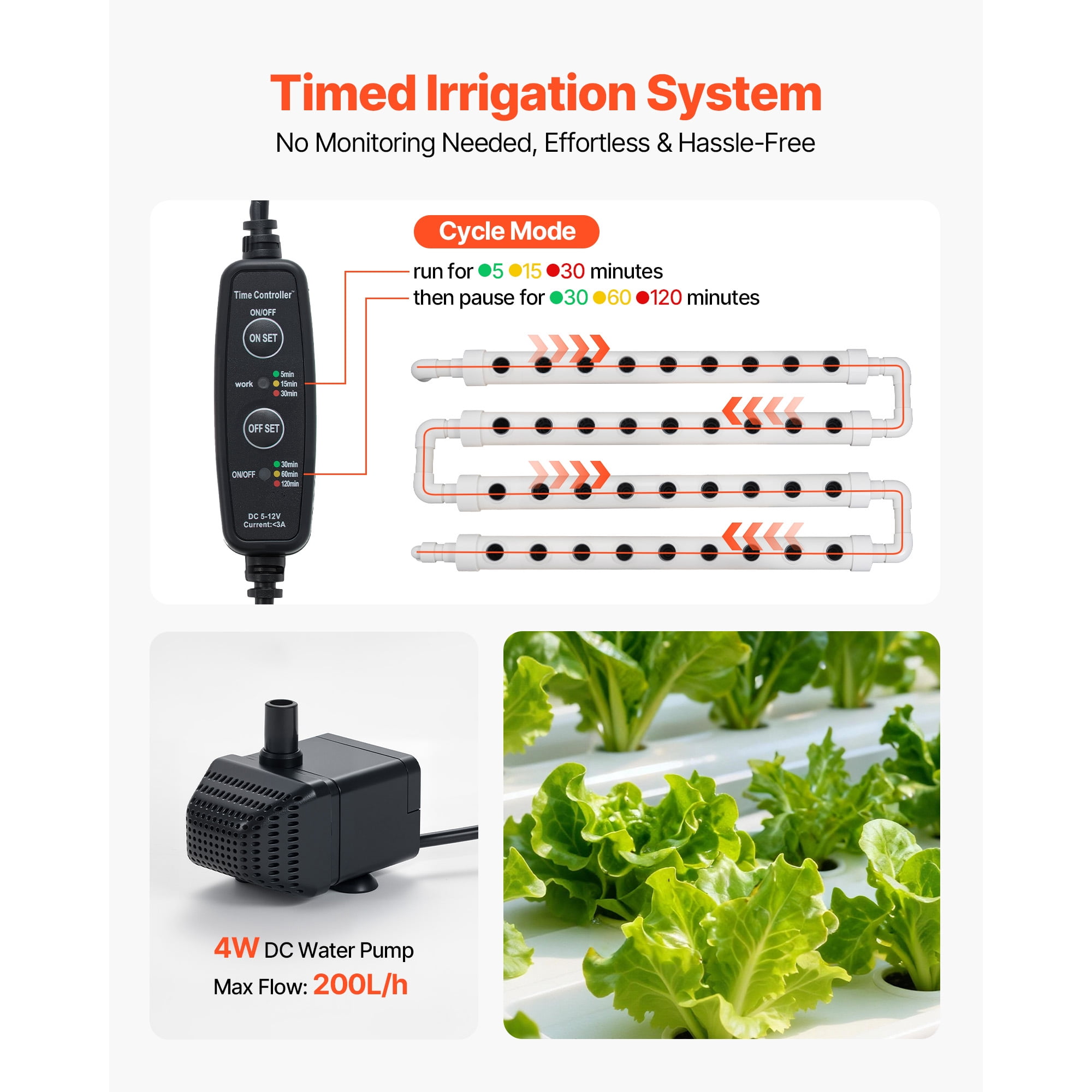 KFFKFF 3-Tier Hydroponic Growing System Kit, 90-Site UPVC Pipe Setup with Timed Irrigation, Light-Blocking Design for Indoor Gardening of Vegetables, Fruits, and Herbs