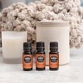 thumbnail image 2 of Edens Garden Mandarin- Nova Essential Oil- 100% Pure Premium Grade, Undiluted, Natural, Therapeutic, Aromatherapy, The Best for Diffuser, Candle, Laundry, Kid Safe 30 ml (1 fl oz), 2 of 8