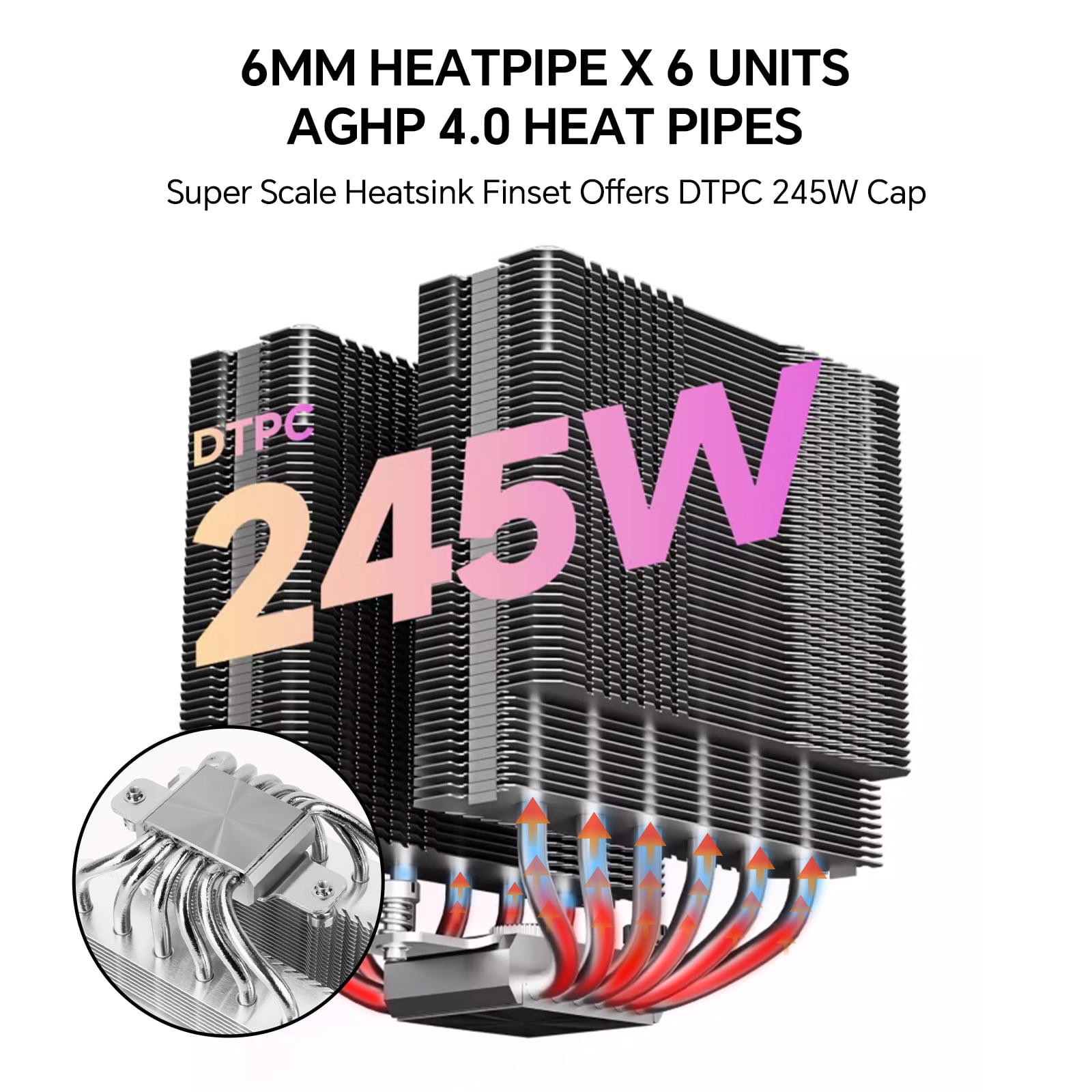 Thermalright Peerless Assassin 120 Digital White CPU Air Cooler, Temperature Digital Display | 6 Heat Pipes |1850RPM PWM Fans, for Intel 1851/1700, AMD AM4/AM5