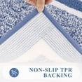 thumbnail image 2 of Findosom 3pcs Blue Bathroom Rug Set with Contour Toilet Mat Non-Slip Plush Shaggy Bath Mats Super Absorbent Microfiber Bath Rugs Washable Shower Rugs for Bathroom,Tub,Toilet 18"x26"+20"x32"+U20"x24", 2 of 7