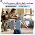 thumbnail image 5 of HP Essential 15 Laptop | 15.6" HD Touchscreen | Intel Core i3-N305 | 16GB RAM | 256B SSD | HDMI | Numeric Keypad | Webcam | Wi-Fi 6 | Windows 11 Pro | Blue, 5 of 8