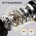 thumbnail image 3 of yilyih Wireless Earbud,Bluetooth Headphones Waterproof for Sport,Running Wireless Earphones with Noise Canceling Mics,Deep Bass Over Ear Bud with Earhooks for Android,Ios,Workout,Led Display, 3 of 9