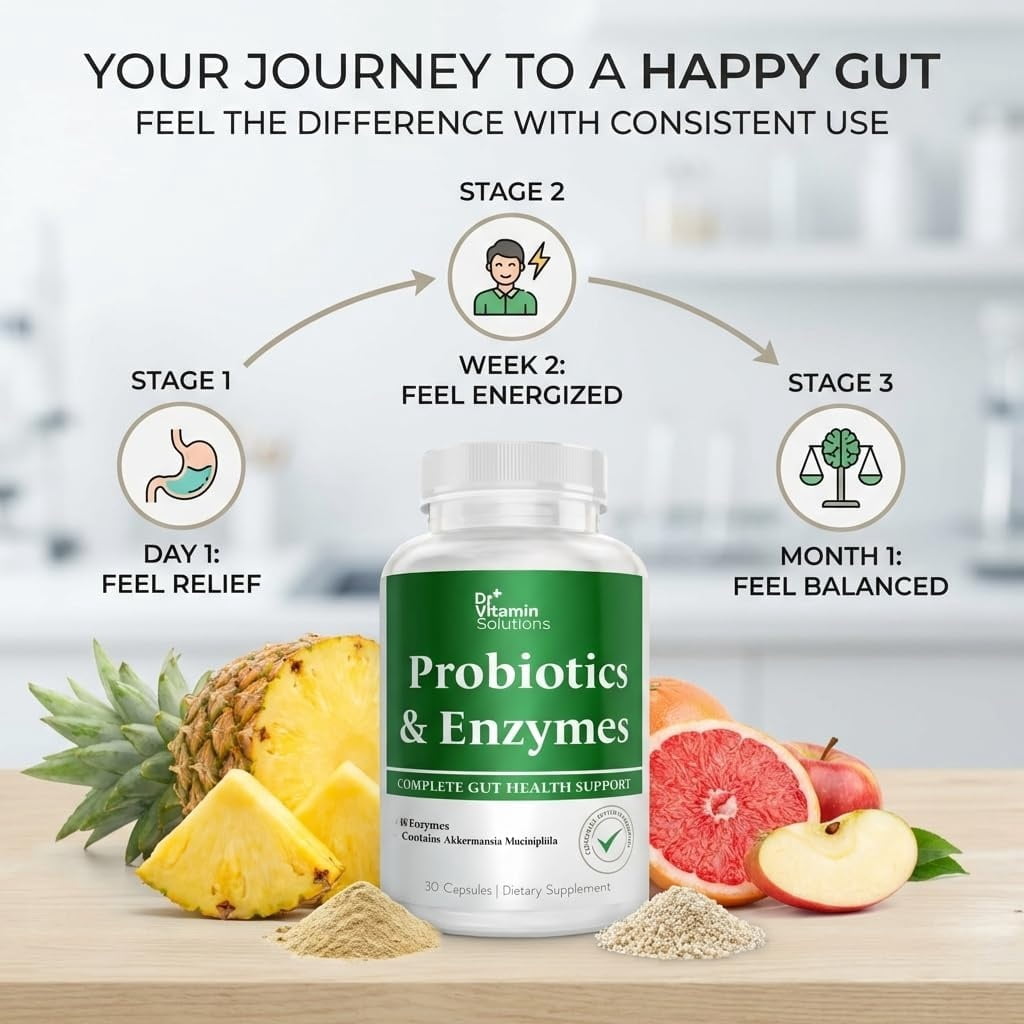 DR Vitamin Solutions GLP-1 Support Digestive Enzymes & Probiotic Supplement Capsules with Akkermansia, 30 Count