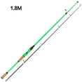 thumbnail image 1 of Xingzhi Fiber Spinning Angling Pole Tight Rod Section Fishing Equipment for Angler's Holiday Good Gift, 1 of 8