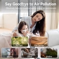 thumbnail image 6 of Air Purifiers for Home Large Room Up to 2000 Ft² with Washable Filters,,Bedroom Air Purifier for Pet,Air Cleaner for Smoke Pet Hair Dander Odor,P260 (Black), 6 of 9