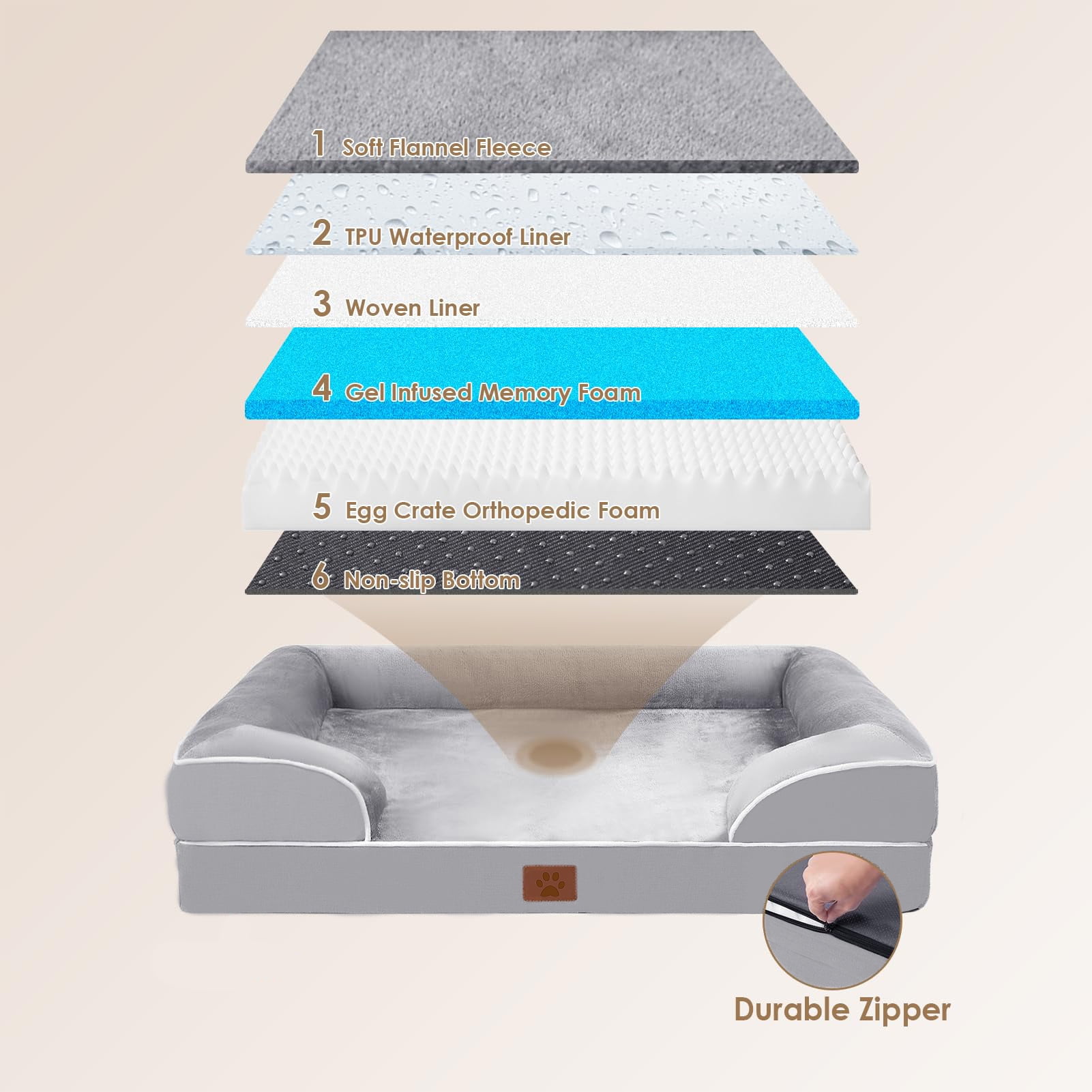 LosFong Orthopedic Dog Bed for Small Dogs, Waterproof Memory Foam Small Pet Beds with Sides, Non-Slip Bottom and Egg-Crate Foam Medium Dog Couch Sofa Bed with Washable Removable Cover, Grey