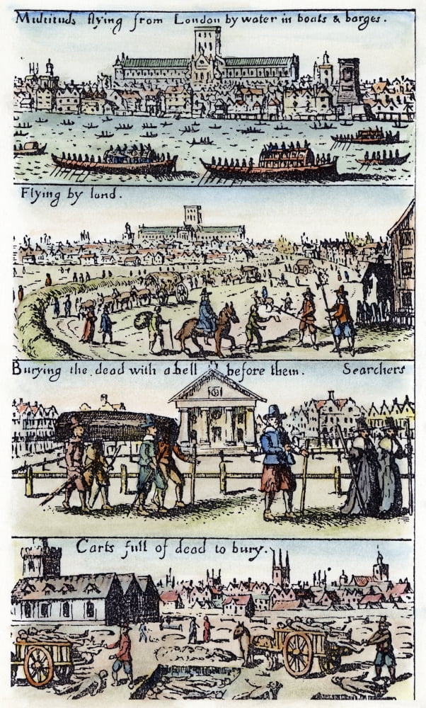 Plague Of London 1665 Naspects Of The Great Plague Of London 1665 Shown