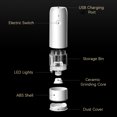 thumbnail image 3 of Graflsoa USB Rechargeable Electric Spice Grinder with 6 Adjustable Settings, Ceramic & PP Material, Compact Design for Salt, Pepper, and Spices, Available in Black, White, Dark Green, 3 of 6