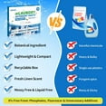 thumbnail image 4 of Laundry Detergent Sheets - 200 Loads (100 Sheets) Fresh Linen Scent - Hypoallergenic,Eco Friendly Laundry Detergent Strips Ultra-Concentrated Travel Detergent Sheets.Plastic-Free,Liquidless, 4 of 5