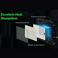 thumbnail image 2 of Luces de garaje LED Leyfeng 5 paneles ajustables deformables, 2 of 8