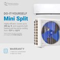 thumbnail image 2 of MRCOOL 9,000 BTU DIY Ductless Mini-Split Smart Control Air Handler & Condenser, 115V, 2 of 11