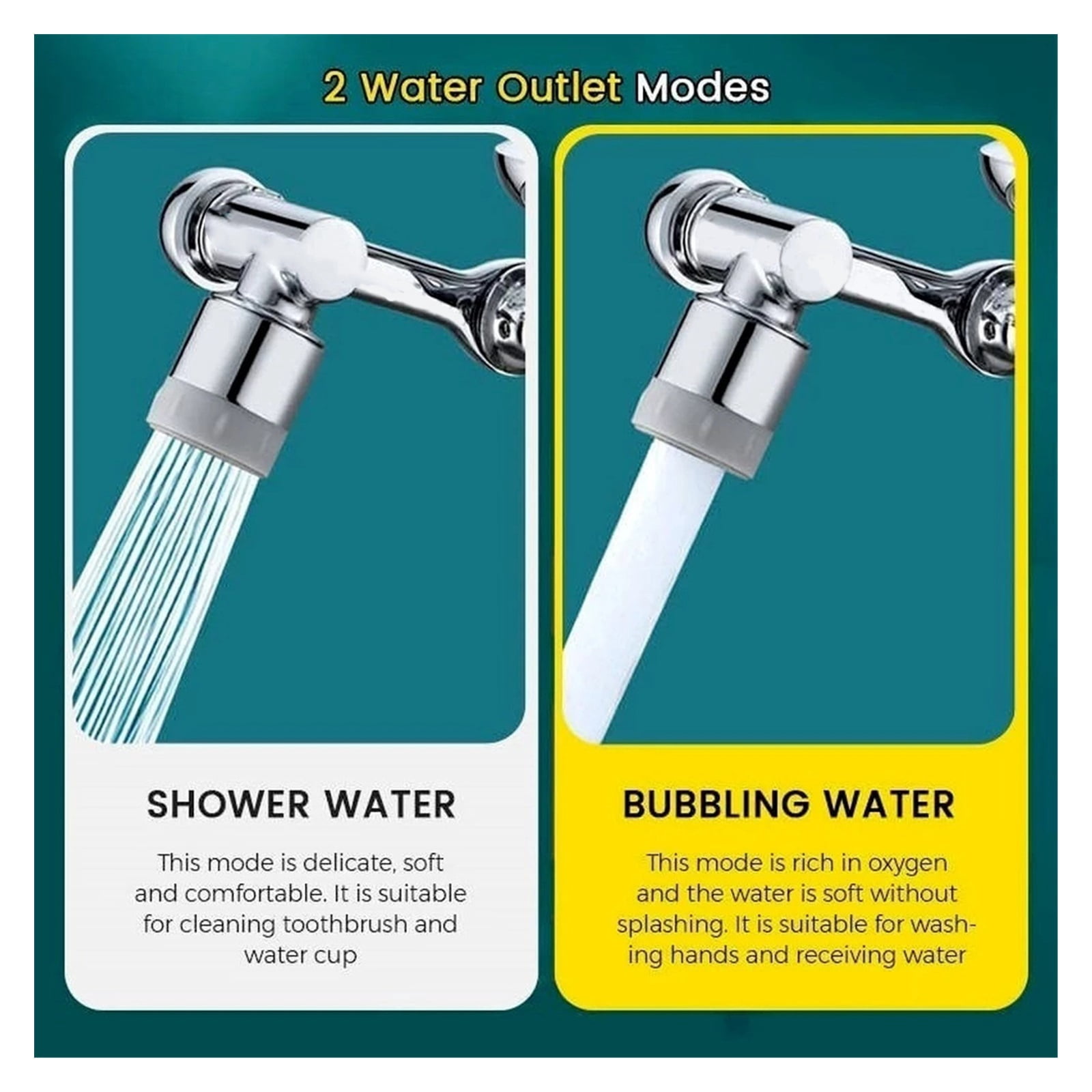 Universal 1080° Rotatable Faucet Aerator Extender Plastic Splash Filter Faucets Bubbler Nozzle Robotic Arm For Kitchen Bathroom ,Water Saving