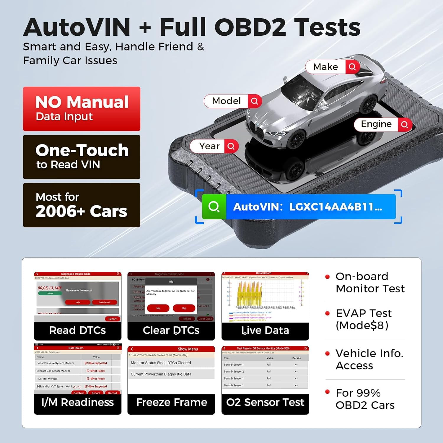 LAUNCH X431 Creader Elite 2.0 FGC Ford/GM/Chrysler OBD2 Scanner Bi-Directional All System Scan Tool  with 100+ Services Lifetime Free Update