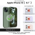 thumbnail image 6 of Compatible with iPhone 15 Case, Silicone Shockproof Slim Thin Phone Case for iPhone 15 (6.1 inch), (Calke Green), 6 of 12