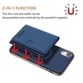 thumbnail image 2 of Allytechgroup Wallet Case for iPhone XR, RFID Blocking PU Leather Stand Phone Shell with Credit Card Slot Shockproof Protective Back Cover for iPhone XR Women Men, Darkblue, 2 of 8