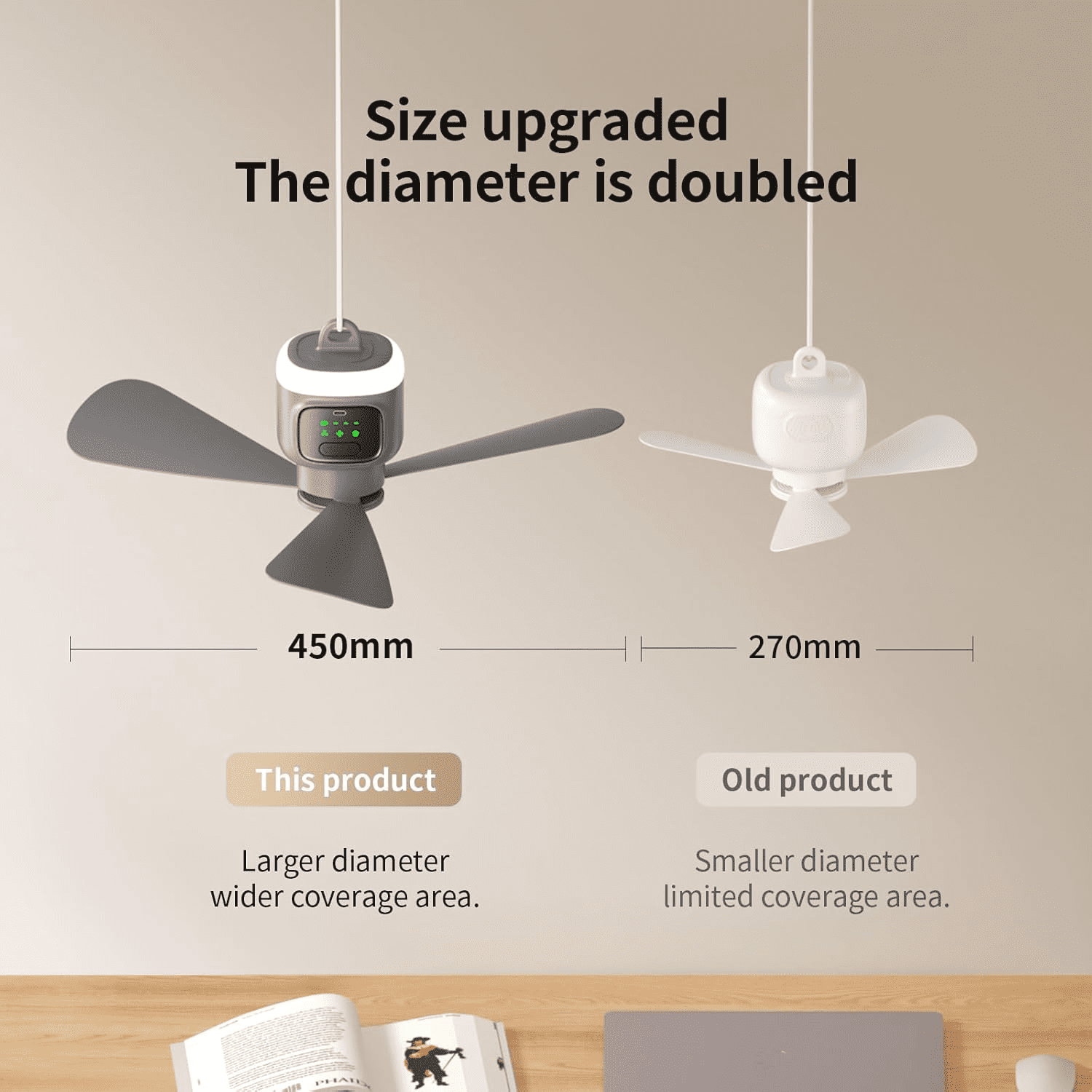 18-inch Battery Powered Ceiling Fan with Remote & Light, Cordless Tent Fan for Camping Accessories & RV Essentials, 12000mAh Rechargeable Hanging Fan for Outdoor Patio, Gazebo, and Garage Cooling