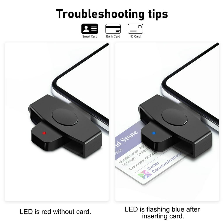 CAC Reader DOD USB Common Access CAC Smart Card Reader, TSV SIM ID CAC Card Readers Compatible with Windows, Linux, MacOS