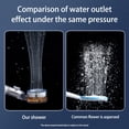 thumbnail image 3 of Billuyoard Cabezal de ducha ajustable con un solo botón, boquilla de agua de plástico manual de alta presión para el hogar, Hotel, gimnasio, apartamento, Juegos de accesorios de baño Plata Billuyoard HA009282-02, 3 of 6