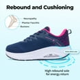 thumbnail image 5 of Artlea Wide Toe Box Shoes Women's Arch Support Walking Shoes Orthotic Sneakers for Plantar Fasciitis, US Size 9.5, 5 of 7