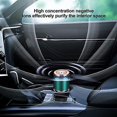 thumbnail image 5 of Mini Air Purifier - Portable Pet Air Purifier Machine with Button, LED Light - Ion Vehicle Air Purifier for Home, Office, 5 of 5