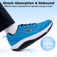 thumbnail image 3 of NRNHI Men's Walking Shoes with Arch Support Plantar Fasciitis Sneakers Tennis Shoes for Fitness Workout Blue Size 10.5, 3 of 5