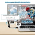 thumbnail image 3 of Mini DisplayPort to HDMI Adaptor 2 Pack Mini DP(Thunderbolt Compatible) to HDMI 4Kx2K Converter Gold-Plated Cord for MacBook Pro, MacBook Air, Mac Mini, Microsoft Surface Pro 3/4 White, 3 of 7