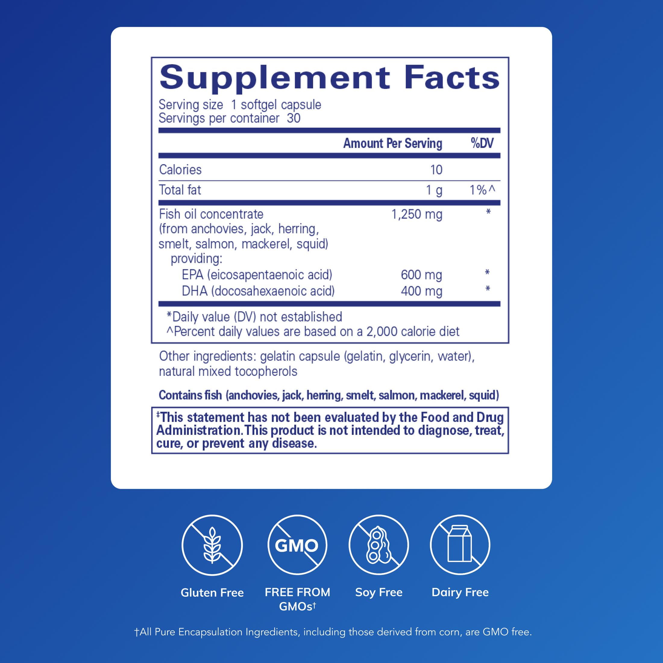 Pure Encapsulations O.N.E. Omega - Fish Oil Supplement for Heart Health, Joints, Skin, Eyes, and Cognition* - Fish Oil Concentrate with EPA and DHA - 30 Softgel Capsules